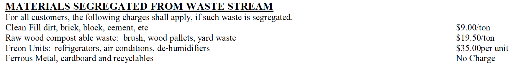 Richmond Sanitary District Fees